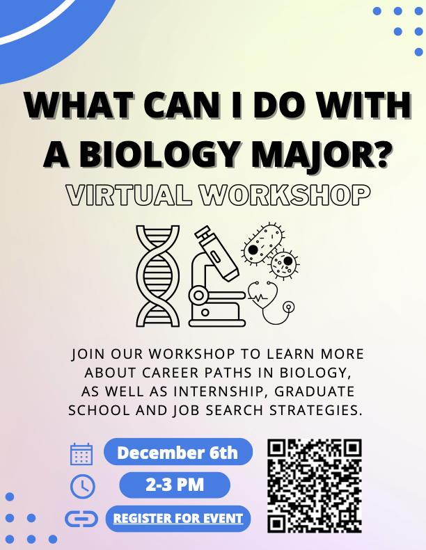 Flyer of virtual event titled what can I do with a biology major. Includes information on career paths, internships, graduate school, and job search strategies. Event is December 6th from 2-3pm and there is a link to register for the event.